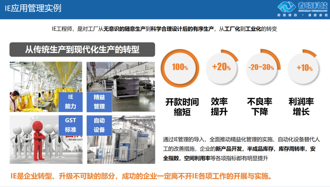 GSD服装软件,GST标准工时,服装IE工程软件